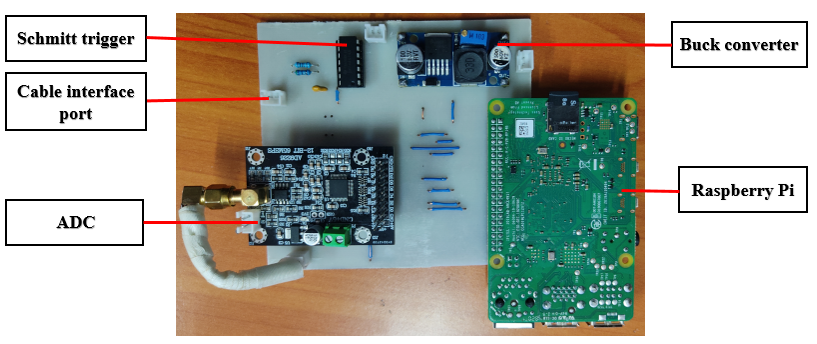 Raspberry Pi TDR