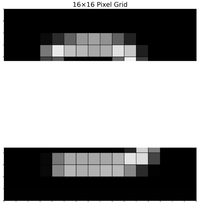 The digit 3 with its top, middle, and bottom edges highlighted