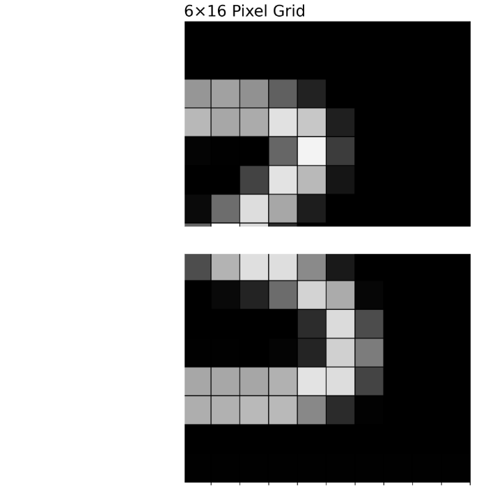The digit 3 with the two edges on its right side highlighted