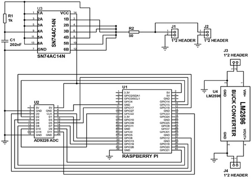 Publication Graphic